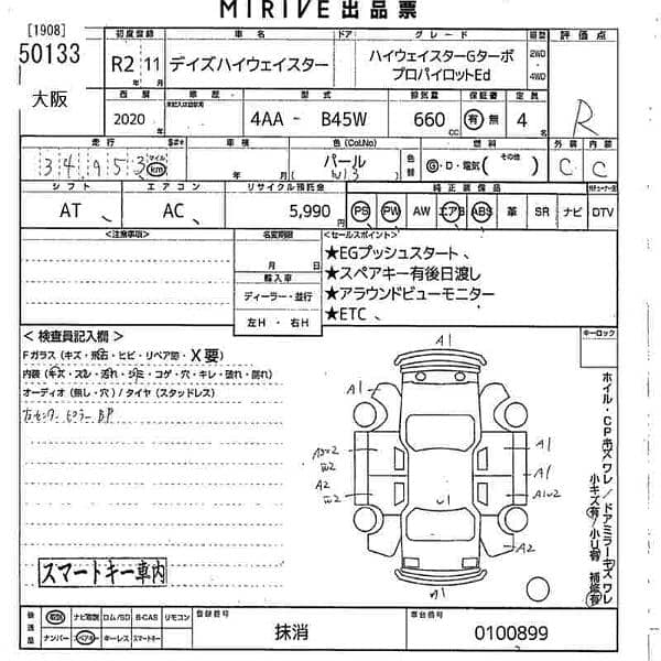 Nissan Dayz 2020 4