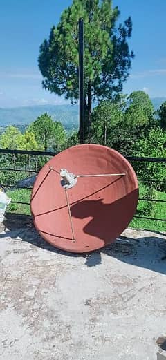 Lahore HD Dish Antenna Network HW,0322-5400085