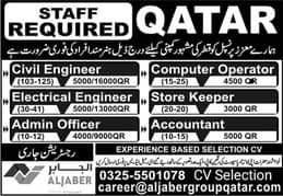 REQUIRED STAFF FOR QATAR 0325 5501078