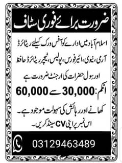 New hiring office work in Islamabad