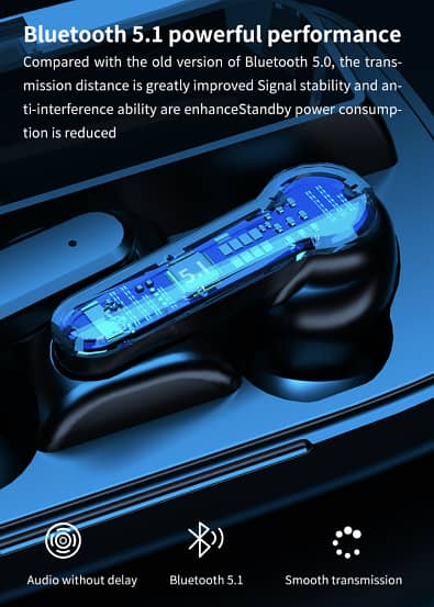 M19 True Wireless Earbuds 2