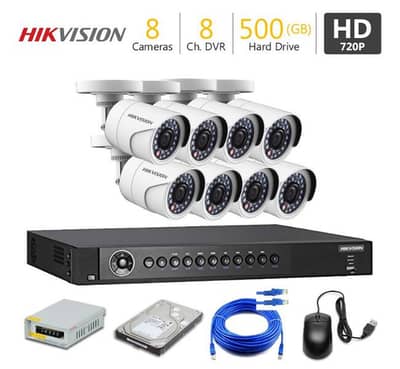 CCTV Installation & Operating