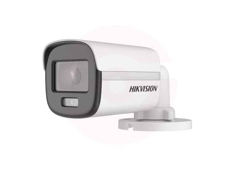 CCTV Installation & Operating 3