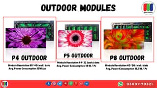 Outdoor SMD Screen | Indoor LED Display | SMD Screen Price in Peshawar