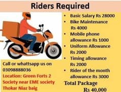 Delivery Rider Job available