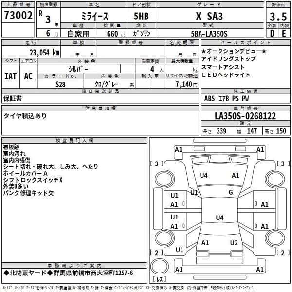 Daihatsu Mira 2021 2