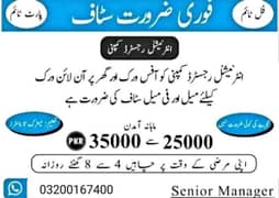 staff required for male female and students