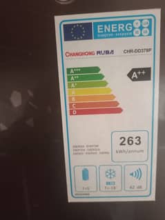 Changhong Ruba (DC Inverter)