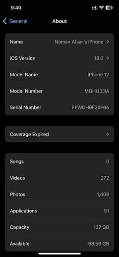 iPhone 12 Box Dual sim PTA Approved 128 GB ( 100 percent original )