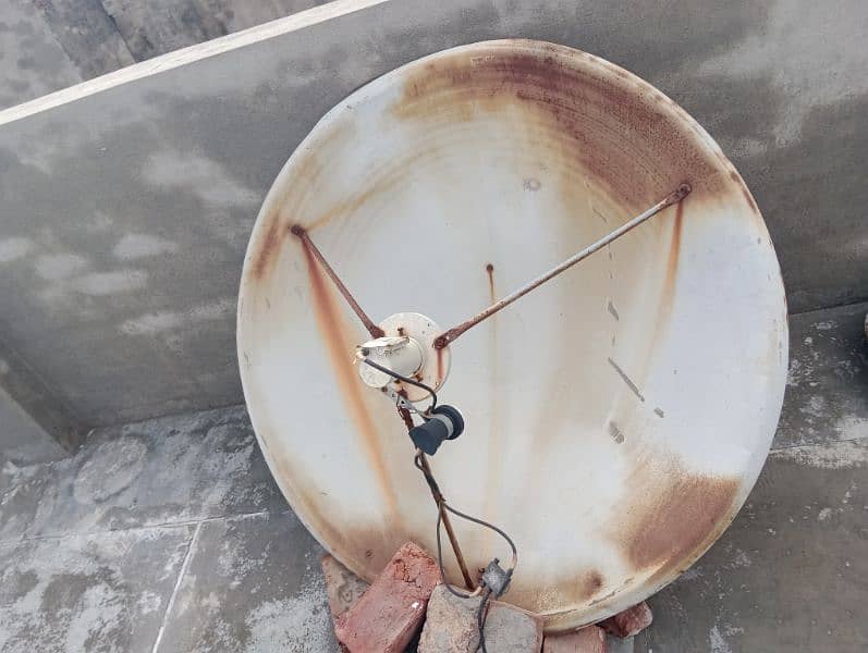 Used Dish Antennas without Dish receiver 0