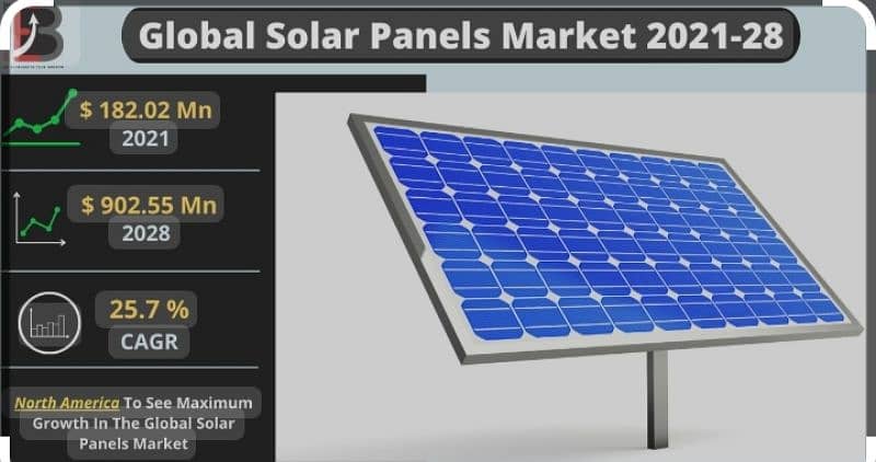 solar structure setup 2