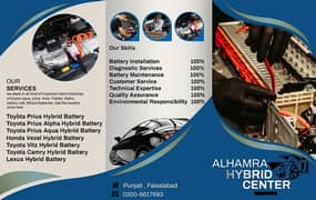 Hybrid battery / DRY battery /Toyota Aqua/ Camry / Prius / Vitz/ Axio