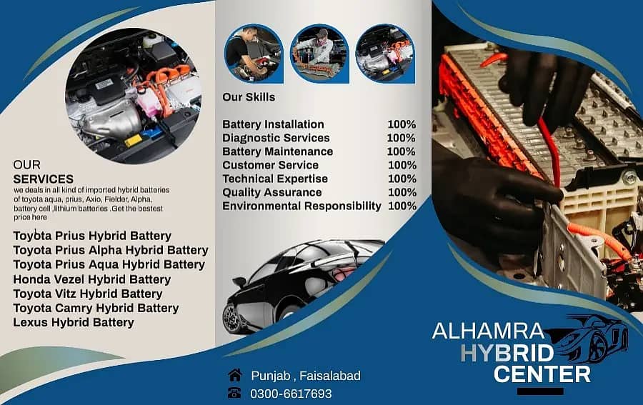 Hybrid battery. prius/Aqua/ Camry / Vitz/ Axio/nissan note e power 0