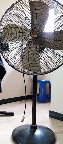 SK pedestal fan 1