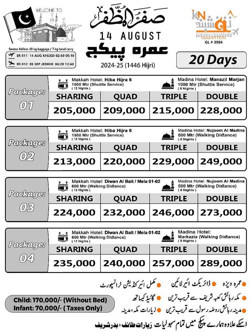 Rabi-ul-awwal Umrah Package in Karachi , sasta umrah in karachi 1