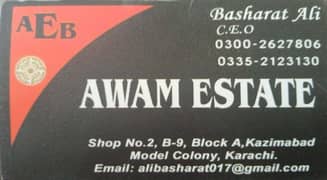 . portion Shop For Sale Model Colony Karachi