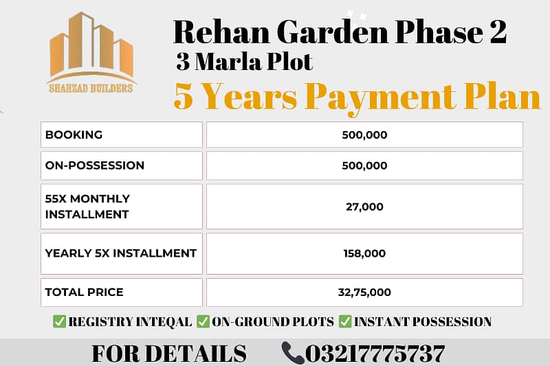 3 Marla Plot on 5 Years Installment | Onground, Possession Ready & Registry Inteqal | Build House Today | Opportunity For Overseas Pakistani, Freelancers Dubai 3