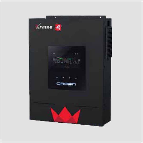 crown Pv5000 dual output 2024 model 1