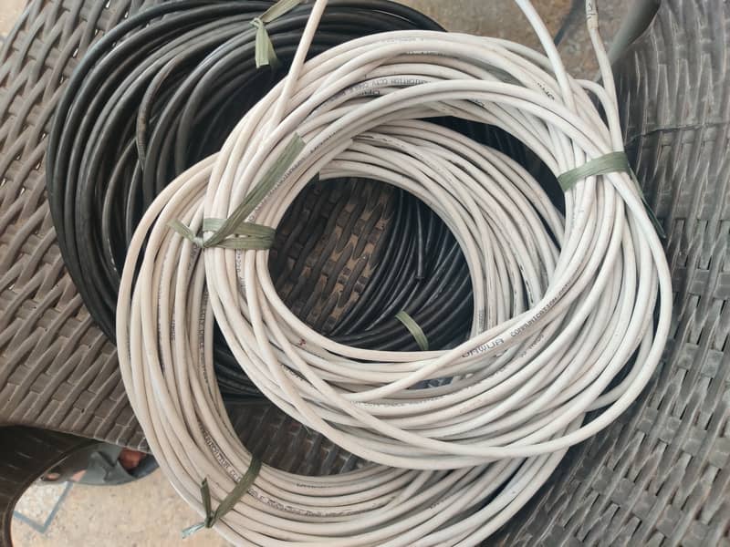 Cable RG 59 for CCTV Cameras 7