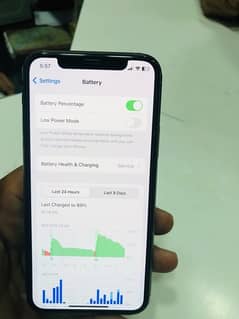 iphone 11 pro pta