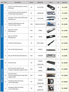 HP Dell APC Power Distribution Control Unit (PDU) Modular / Extensions