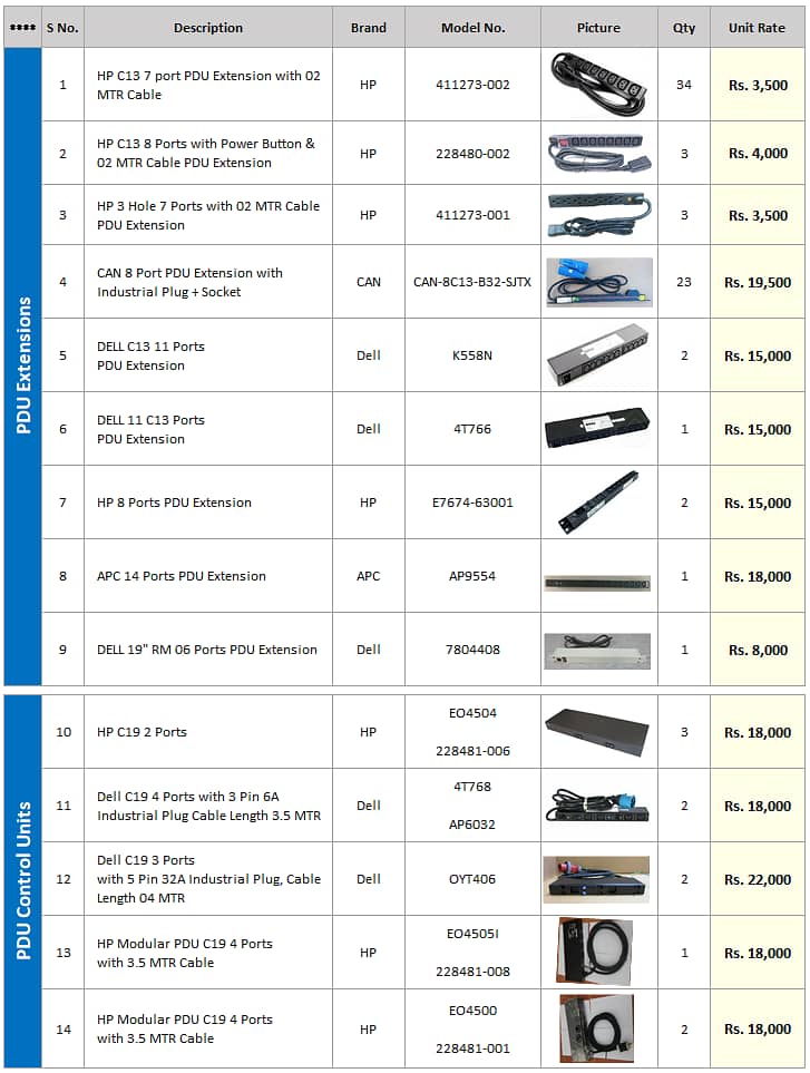 HP Dell APC Power Distribution Control Unit (PDU) Modular / Extensions 0