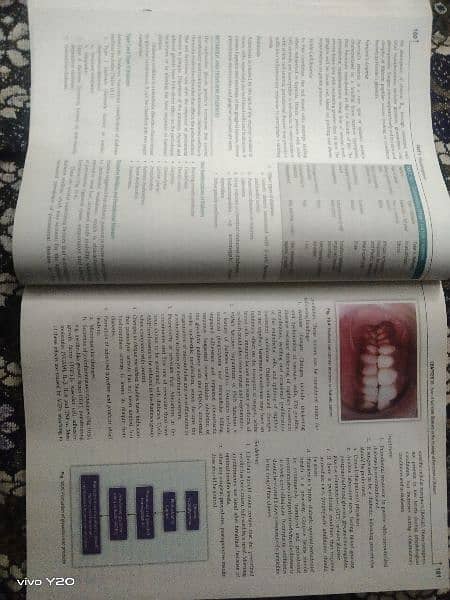 essential of clinical periodontology shantipriya 1