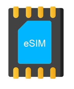 eSIM for All countries