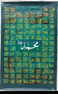 Names of Prophet Muhammad (P. B. U. H)