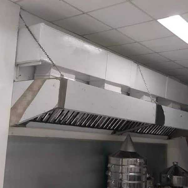 Kitchen Hood and Duct Service | Fresh Air and Hot Duct Ventilation 5