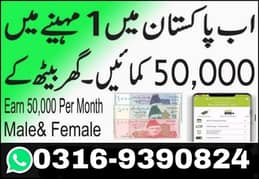 Part time jobs Available in Pakistan