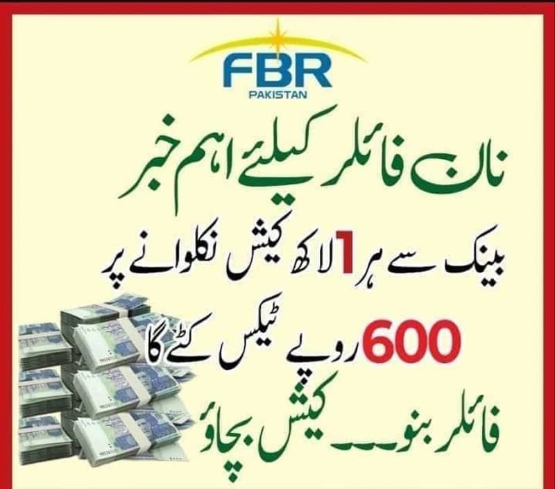 NTN Filer Sale Tax GST SECP Income Tax Chamber Of Commerce PSW PVT SRB 6