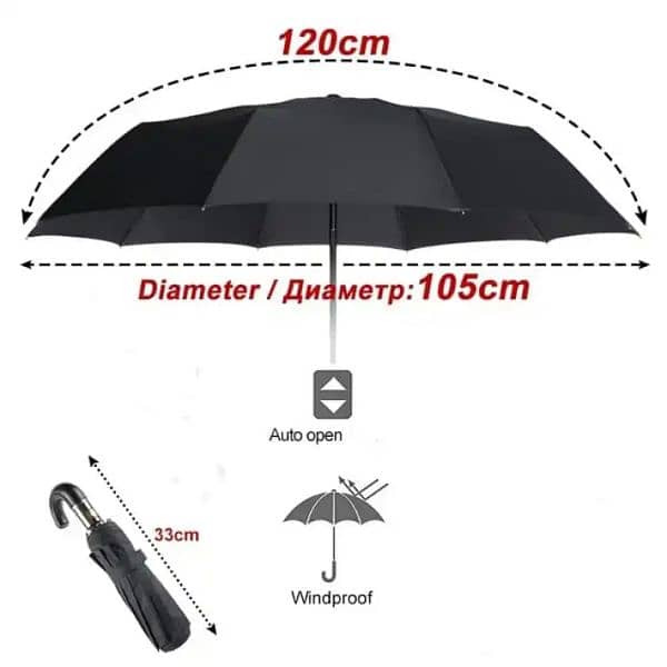 Premium Quality one Touch Folding Umbrella available 6