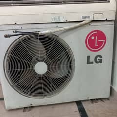 used best split ac