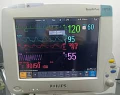 OT Monitors Patient monitor Cardiac Monitors Vital Sign ICU Monitors