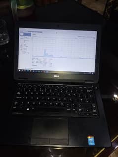 Laptop Dell latitude E5250