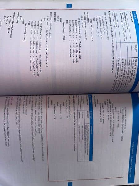 *ORIGNAL*CAMBRIDGE AS AND A LEVEL COMPUTER SCIENCE BOOK. 5