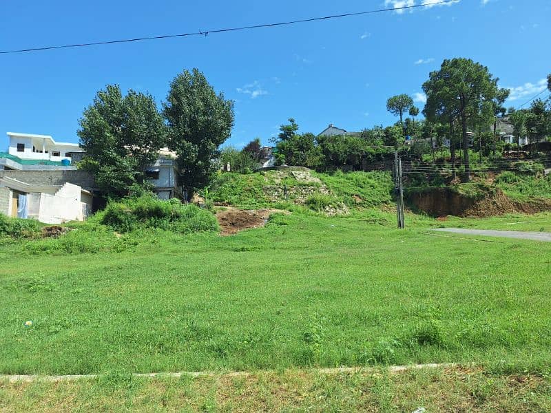 Data Hamlet Housing Reg KaraKuram Highway 16