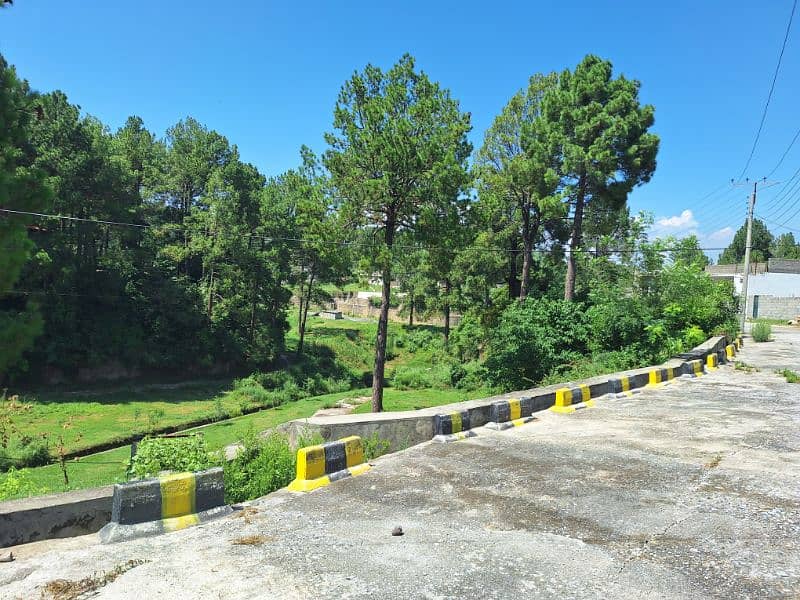 Data Hamlet Housing Reg KaraKuram Highway 17