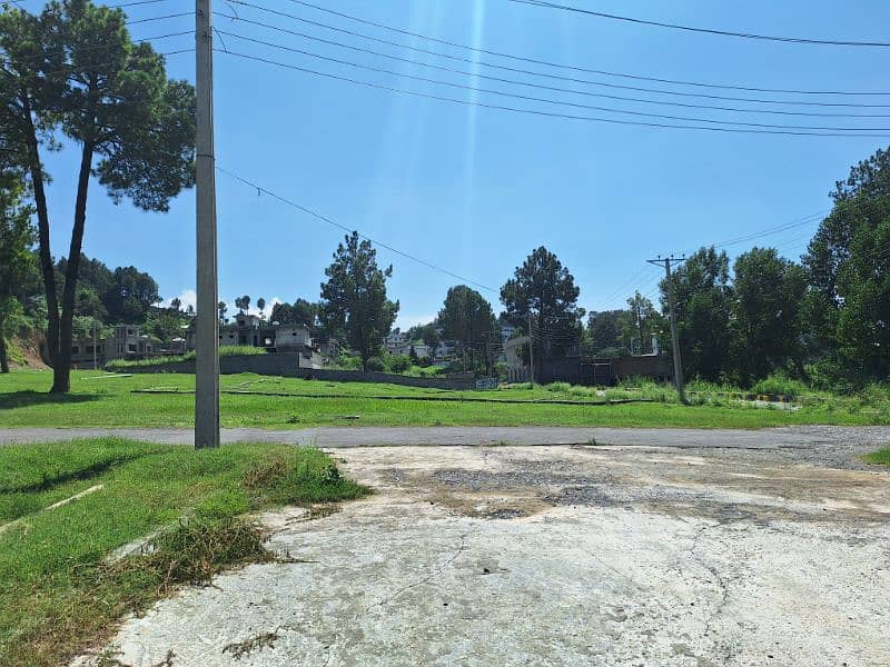 Data Hamlet Housing Reg KaraKuram Highway 18