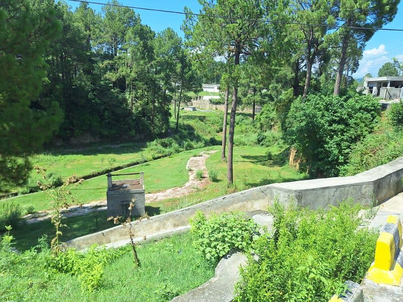 Data Hamlet Housing Reg KaraKuram Highway 19