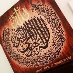 Ayat ul Kursi