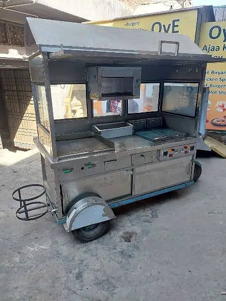 Food Cart Business Ideas For Fries Burger aapke plan ke mutabik 15