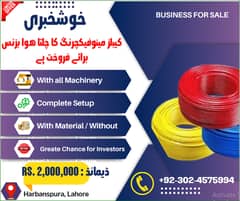 A Running Business is for Sale In Lahore