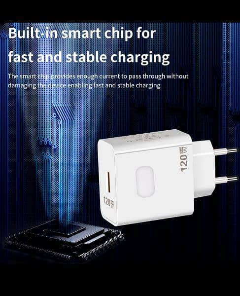 120 W GAN usb charger 4