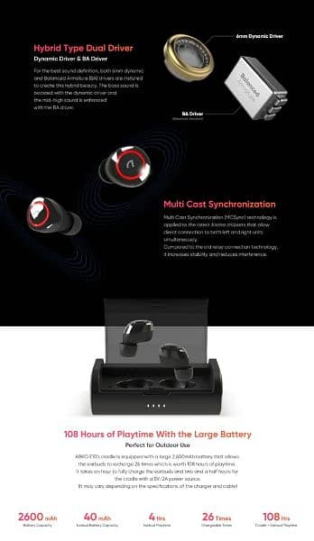 Product Name: [E10 Bluetooth Earphones] 3