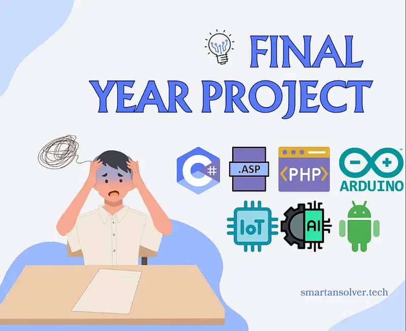 SmartanSolver helps you develop a final year project 0