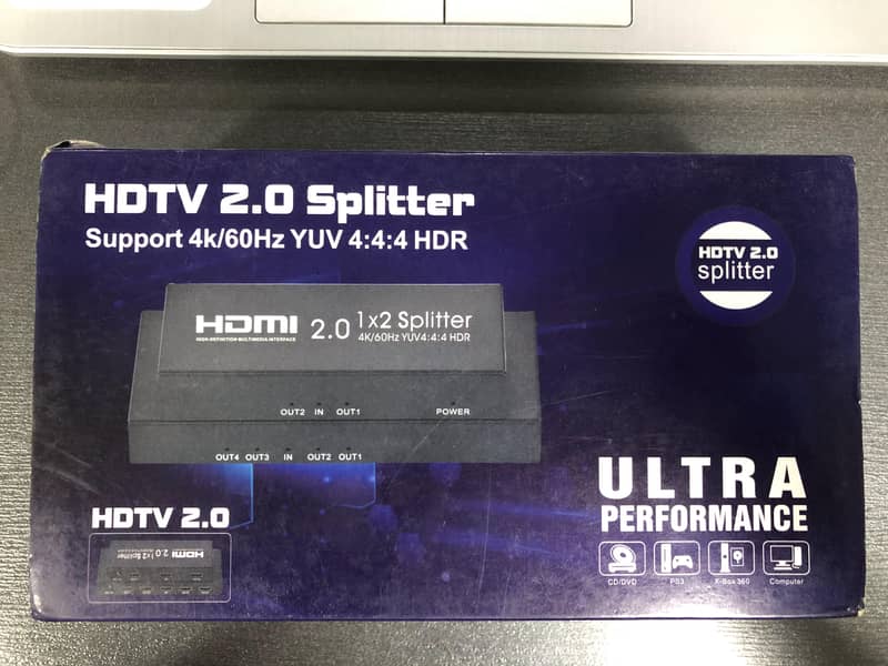 HDMI Splitter 2.0 0