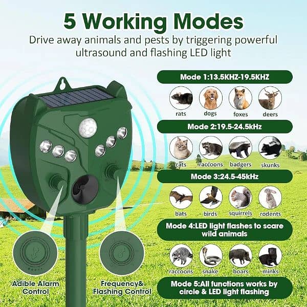 Amazon Branded Solar birds Ultrasonic Animal Repeller Pest control 1