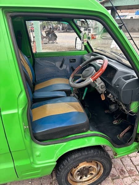 Suzuki Carry  Bolan 2015 2